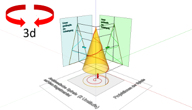 Differentialgeometrie; Kurven im Raum - Projektionen; Kegel und Spirale - archimedische Spirale; Projektion auf die x-z- und y-z-Ebene - Beispiel 2